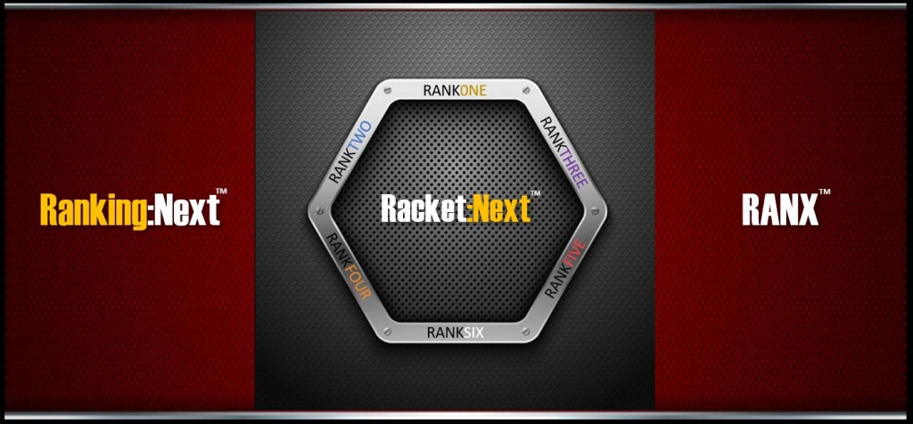 How Rocket League Tournament ranking system works? 